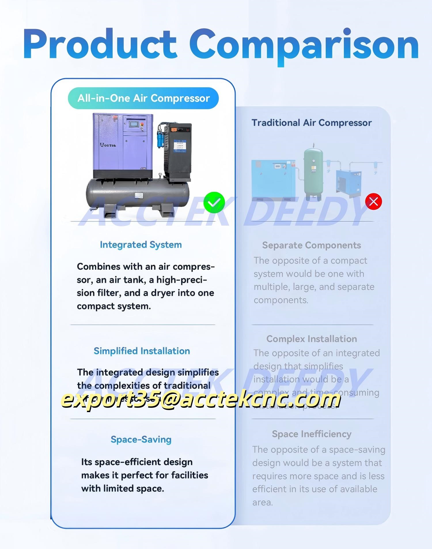 Industrial Laser Price - 레이저 절단 공장 최저가 컴프레서 15kw